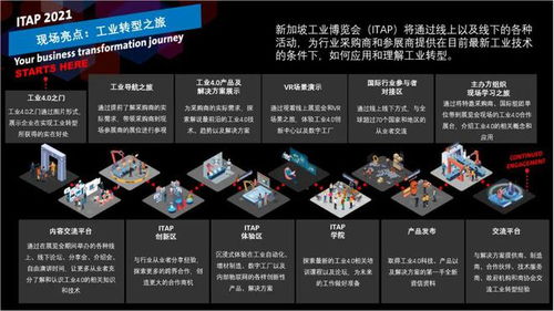 誠(chéng)邀蒞臨2024新加坡工業(yè)博覽會(huì)，共探信息技術(shù)咨詢服務(wù)新機(jī)遇