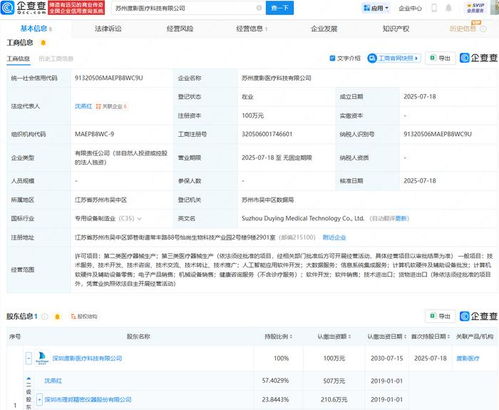理邦儀器等投資成立醫(yī)療科技公司，拓展電子產品銷售新領域